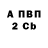 Бутират оксибутират Ariel Espanto